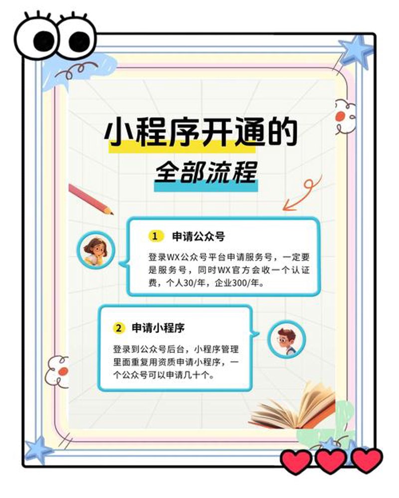 海口网站建设风起云涌：从网页到品牌的蜕变之路